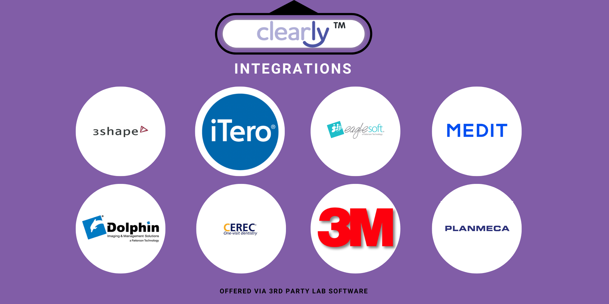 Integrations_clearly